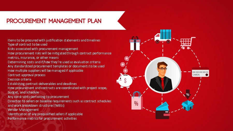 asana project management template